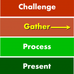 project_process2