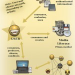 Digital-Literacy2